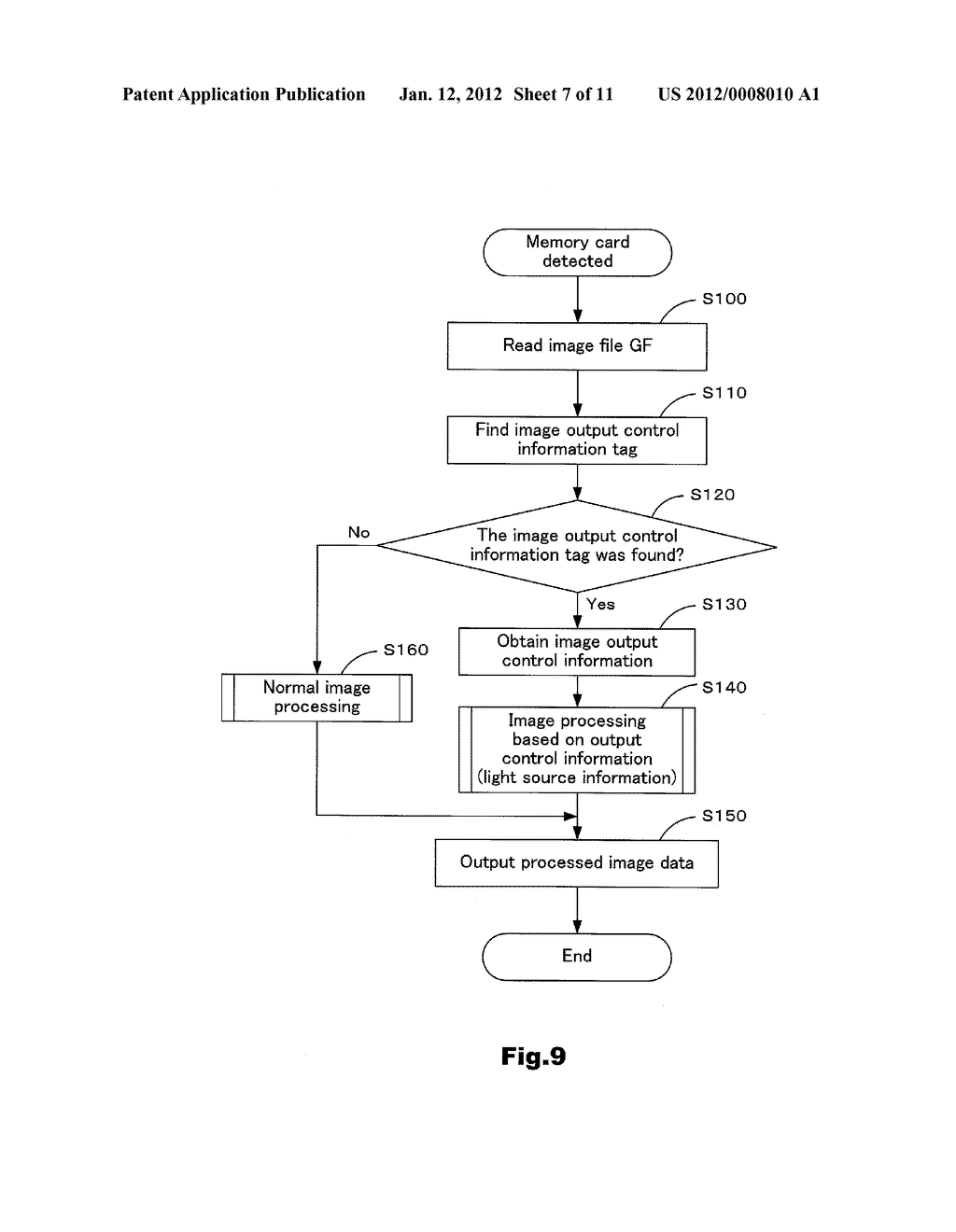 ADJUSTMENT FOR OUTPUT IMAGE OF IMAGE DATA - diagram, schematic, and image 08