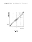 ADJUSTMENT FOR OUTPUT IMAGE OF IMAGE DATA diagram and image