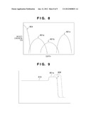 SOLID-STATE IMAGING APPARATUS AND IMAGING SYSTEM diagram and image