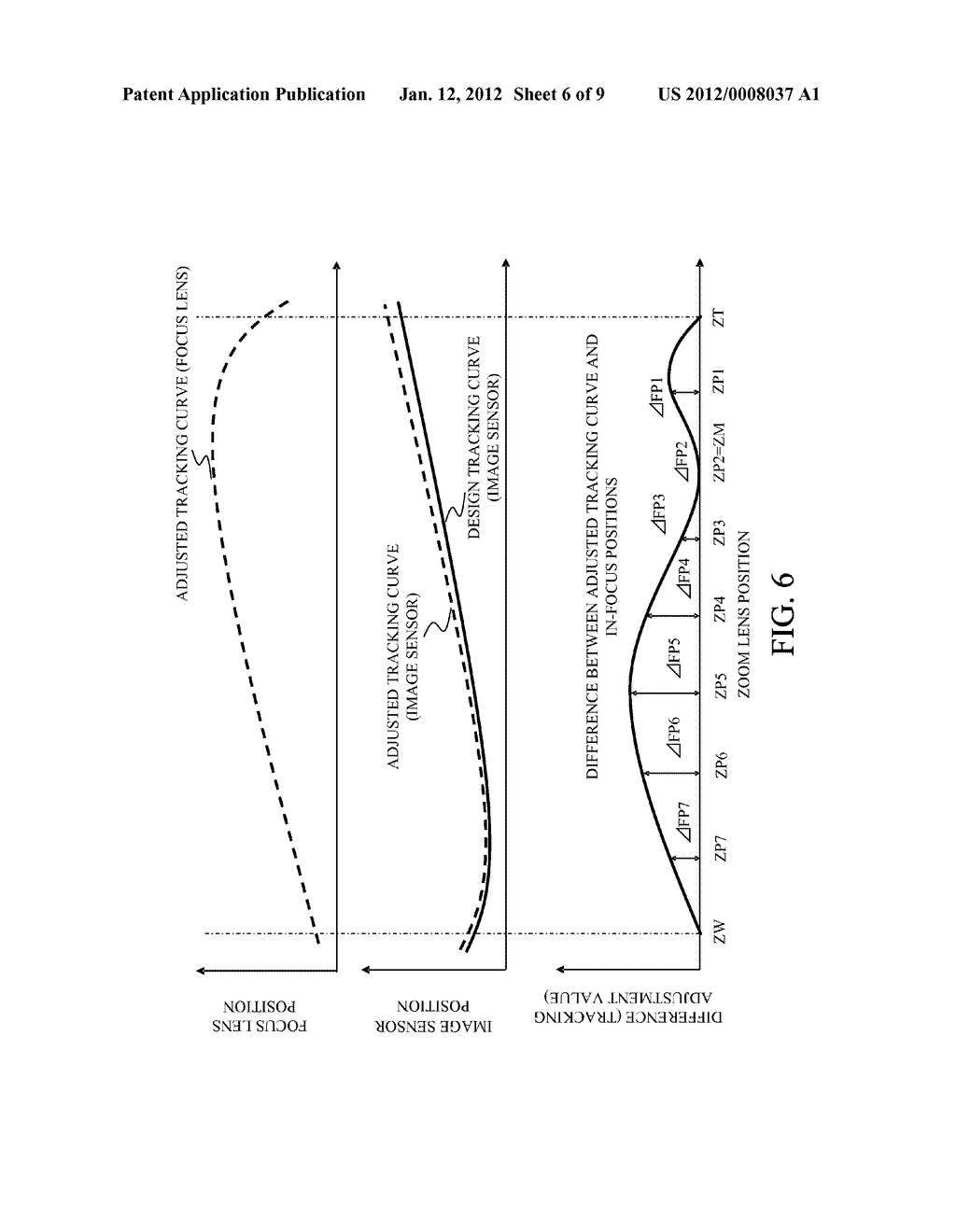 TRACKING CONTROLLABLE IMAGE PICKUP APPARATUS - diagram, schematic, and image 07