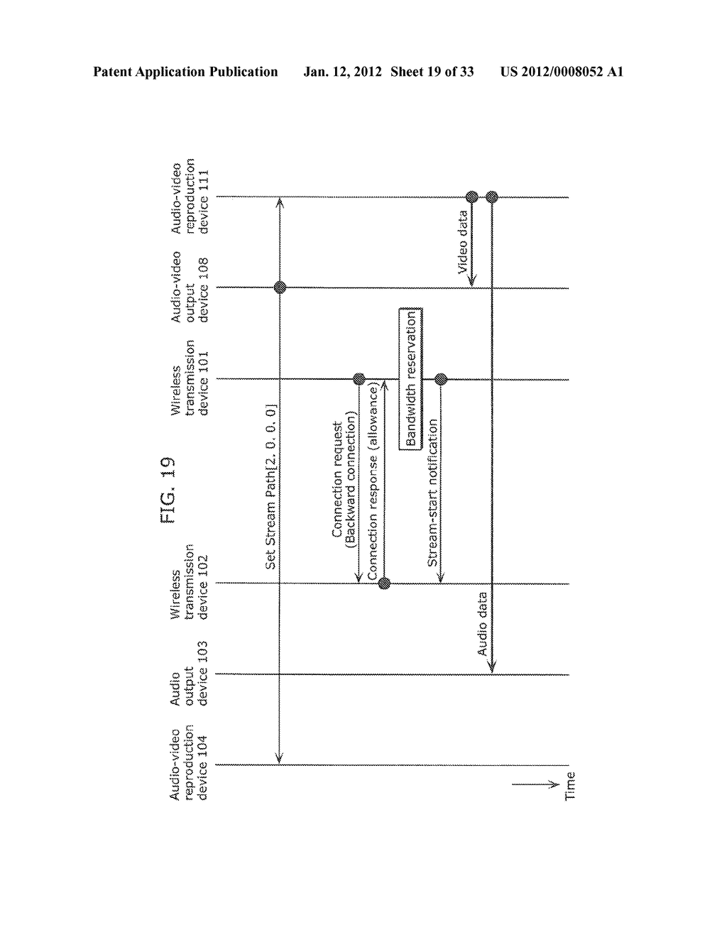 METHOD, DEVICE, SYSTEM, PROGRAM, AND INTEGRATED CIRCUIT FOR WIRELESS     TRANSMISSION - diagram, schematic, and image 20