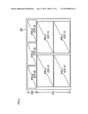 Exposure method, color filter manufacturing method, and exposure device diagram and image