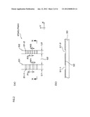 Exposure method, color filter manufacturing method, and exposure device diagram and image