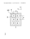 Exposure method, color filter manufacturing method, and exposure device diagram and image