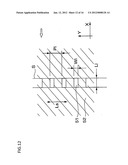 Exposure method, color filter manufacturing method, and exposure device diagram and image