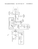 Terahertz Sensing System and Method diagram and image