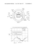 Terahertz Sensing System and Method diagram and image