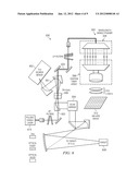 Terahertz Sensing System and Method diagram and image