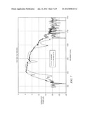 Terahertz Sensing System and Method diagram and image