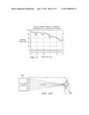 Terahertz Sensing System and Method diagram and image