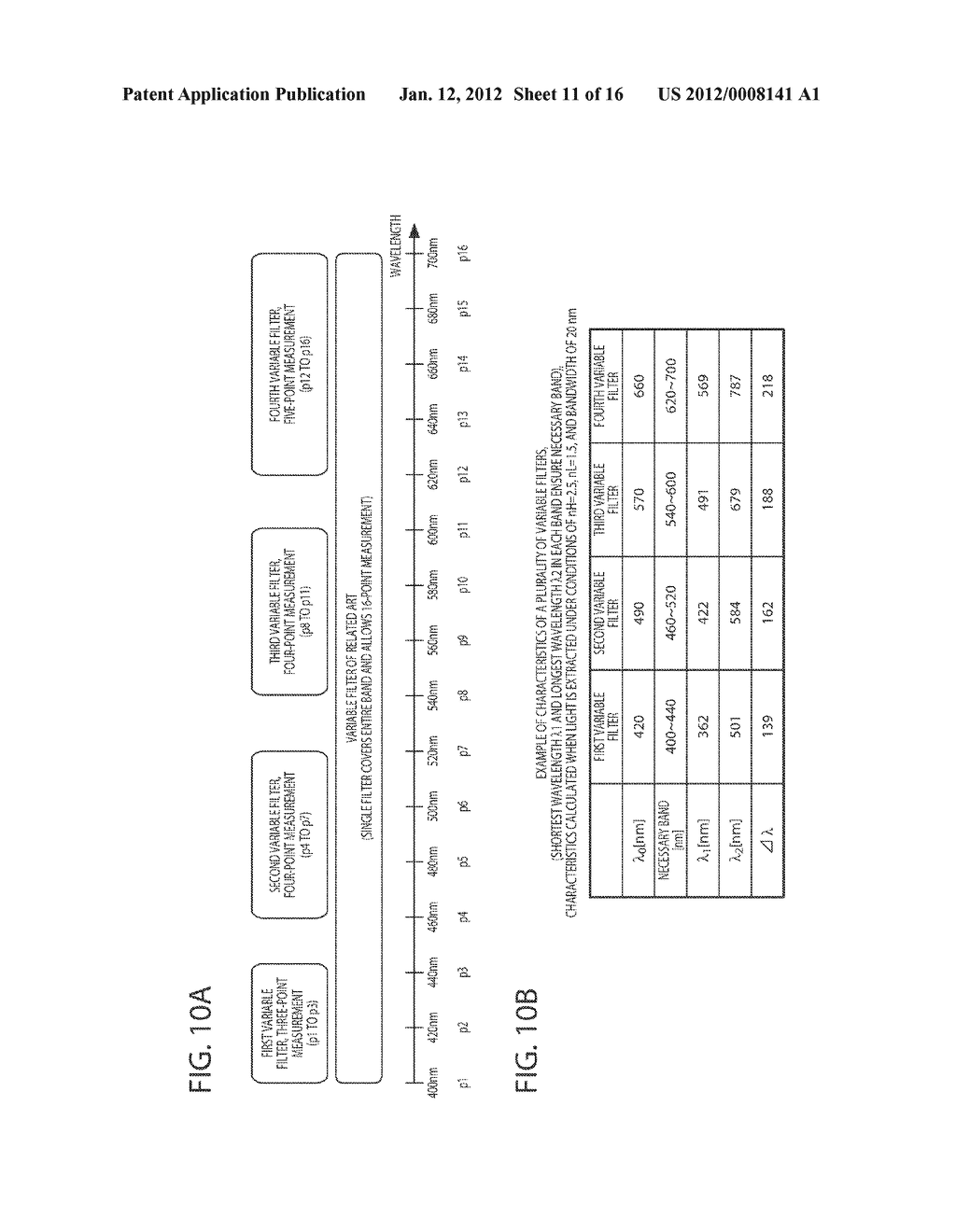 OPTICAL FILTER, OPTICAL FILTER MODULE, SPECTROMETRIC MEASUREMENT     APPARATUS, AND OPTICAL APPARATUS - diagram, schematic, and image 12