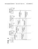 IMAGE FORMING APPARATUS diagram and image