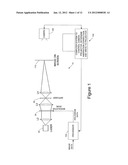 Holographic Image Display Systems diagram and image