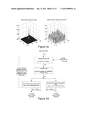 Holographic Image Display Systems diagram and image