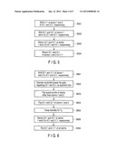 QUANTUM COMPUTING METHOD AND QUANTUM COMPUTER diagram and image