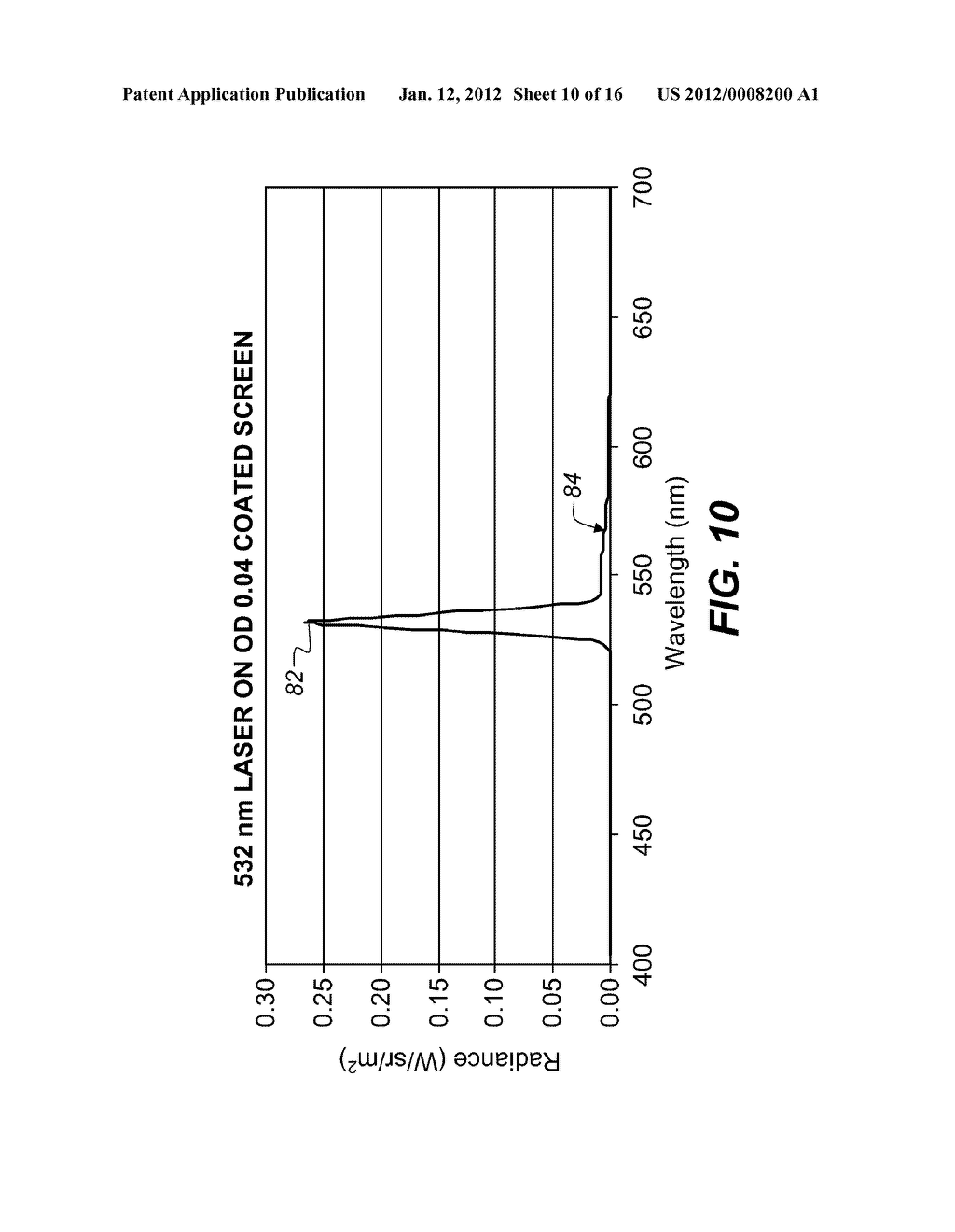 PROJECTION DISPLAY SURFACE PROVIDING ARTIFACT REDUCTION - diagram, schematic, and image 11