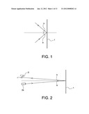 REFLECTIVE PROJECTION SCREEN HAVING MULTIINCEDENT ANGLE diagram and image