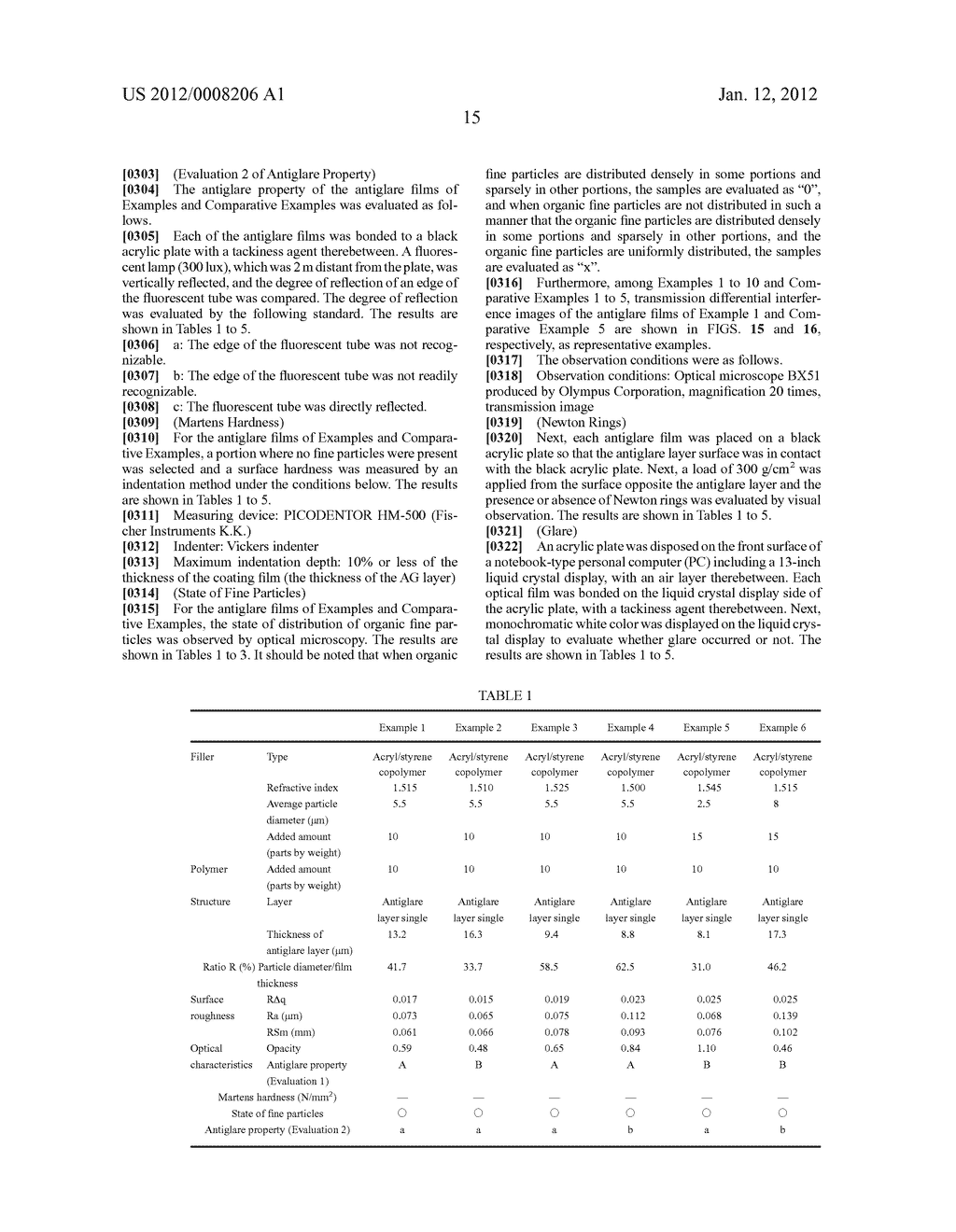 OPTICAL FILM AND METHOD FOR MANUFACTURING THE SAME, ANTIGLARE FILM,     POLARIZER WITH OPTICAL LAYER, AND DISPLAY APPARATUS - diagram, schematic, and image 36