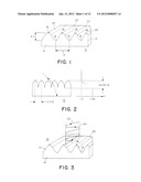 LIGHT POLARIZER diagram and image