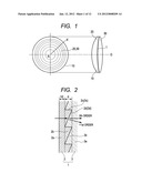 DIFFRACTIVE OPTICAL ELEMENT AND OPTICAL SYSTEM INCLUDING THE SAME diagram and image