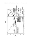 DIFFRACTIVE OPTICAL ELEMENT AND OPTICAL SYSTEM INCLUDING THE SAME diagram and image