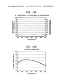 DIFFRACTIVE OPTICAL ELEMENT AND OPTICAL SYSTEM INCLUDING THE SAME diagram and image