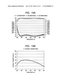 DIFFRACTIVE OPTICAL ELEMENT AND OPTICAL SYSTEM INCLUDING THE SAME diagram and image