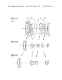 ZOOM LENS, INFORMATION DEVICE, AND IMAGING APPARATUS diagram and image