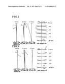 ZOOM LENS, INFORMATION DEVICE, AND IMAGING APPARATUS diagram and image