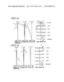 ZOOM LENS, INFORMATION DEVICE, AND IMAGING APPARATUS diagram and image