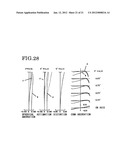 ZOOM LENS, INFORMATION DEVICE, AND IMAGING APPARATUS diagram and image