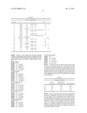 ZOOM LENS, INFORMATION DEVICE, AND IMAGING APPARATUS diagram and image