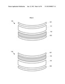 High Energy Visible Light Filter Systems with Yellowness Index Values diagram and image