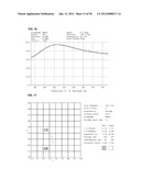 High Energy Visible Light Filter Systems with Yellowness Index Values diagram and image