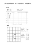 High Energy Visible Light Filter Systems with Yellowness Index Values diagram and image