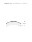 High Energy Visible Light Filter Systems with Yellowness Index Values diagram and image