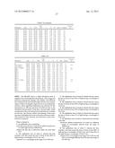 High Energy Visible Light Filter Systems with Yellowness Index Values diagram and image