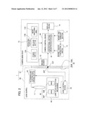 IMAGING DEVICE AND LENS BARREL diagram and image