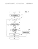 IMAGING DEVICE AND LENS BARREL diagram and image