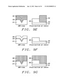 Magnetic core plasmon antenna with improved coupling efficiency diagram and image