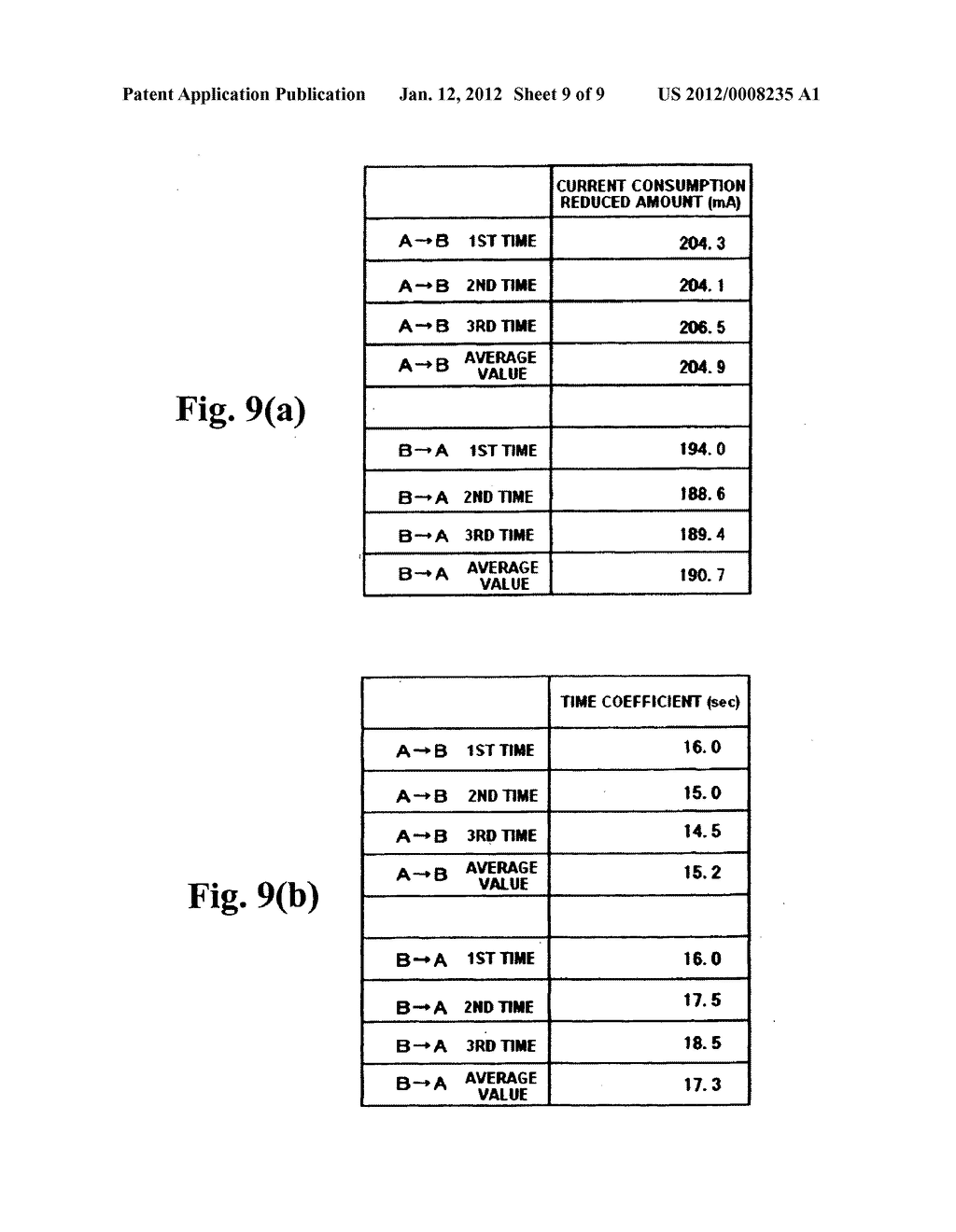 REDUCE LEAKAGE OF LOW-DENSITY GAS DURING LOW-DENSITY GAS INJECTION INTO A     DISK DRIVE - diagram, schematic, and image 10