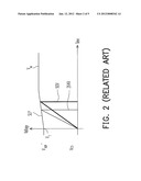 POWER CONVERSION APPARATUS AND OVER CURRENT PROTECTION METHOD THEREOF diagram and image