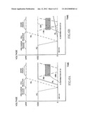 Semiconductor device having single-ended sensing amplifier diagram and image