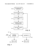 Data Storage Using Read-Mask-Write Operation diagram and image