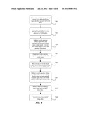 CMOS IMAGE SENSOR WITH NOISE CANCELLATION diagram and image