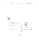 CMOS IMAGE SENSOR WITH NOISE CANCELLATION diagram and image