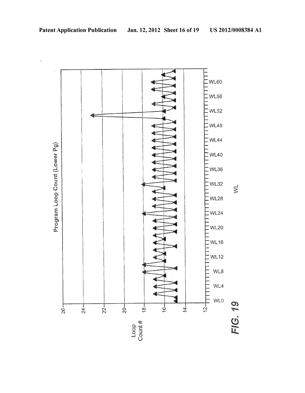 Detection of Word-Line Leakage in Memory Arrays - diagram, schematic, and image 17