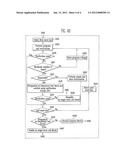 SEMICONDUCTOR MEMORY DEVICE AND METHOD OF OPERATING THE SAME diagram and image