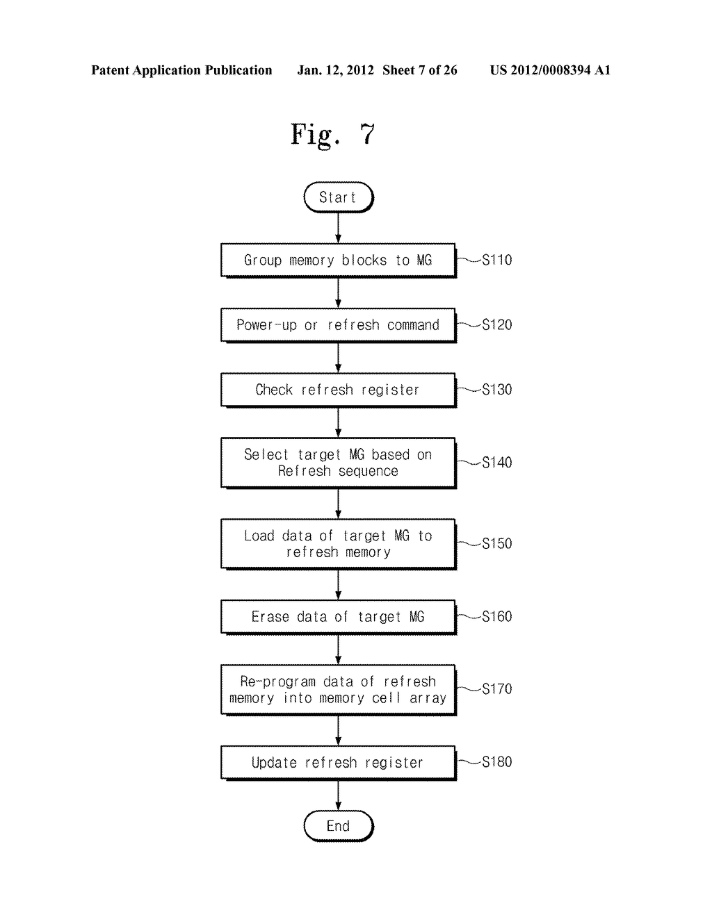 NONVOLATILE MEMORY SYSTEM AND REFRESH METHOD - diagram, schematic, and image 08