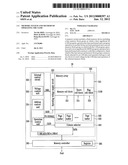 MEMORY SYSTEM AND METHOD OF OPERATING THE SAME diagram and image